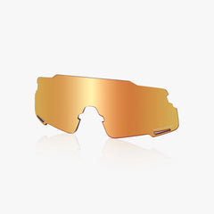 Equinox CE-EQNX5 Lens