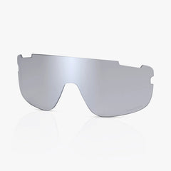 Pulsar CE-PLSR3 Lens