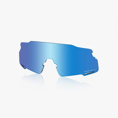 Equinox CE-EQNX5 Lens