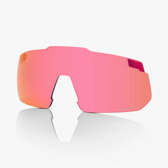 S-PHYRE CE-SPHR2 Lens