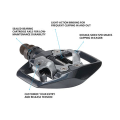 PD-ED500 Pedal