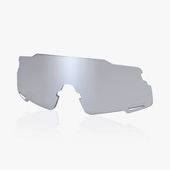 Equinox CE-EQNX5 Lens