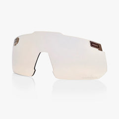 S-PHYRE CE-SPHR2 Lens