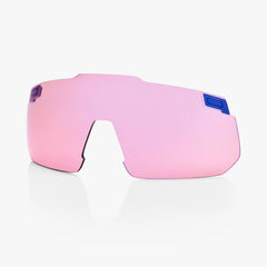 S-PHYRE CE-SPHR2 Lens